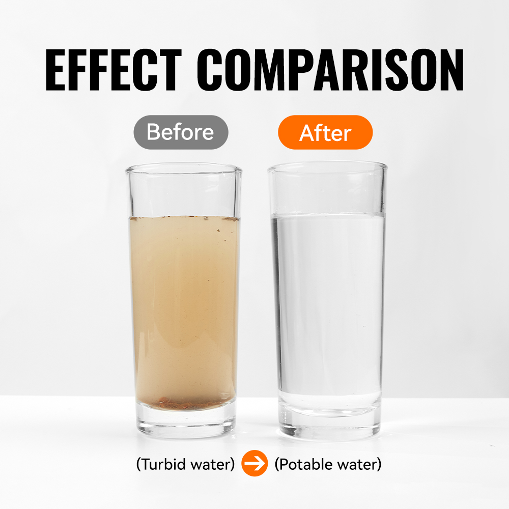 Filtro de Água Portátil WRELS  - Water Filter Straw avaliação e preço