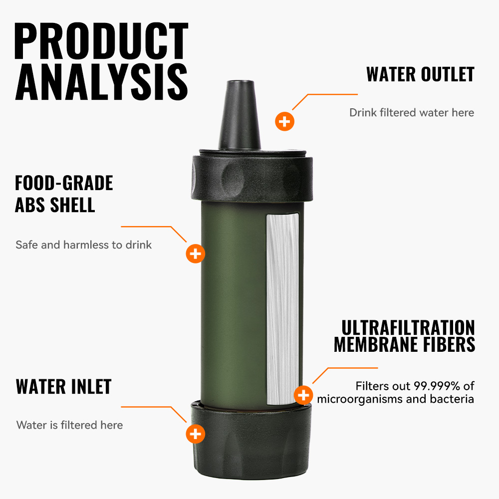 Filtro de Água Pessoal Portáti - Water Filter Straw avaliação e preço