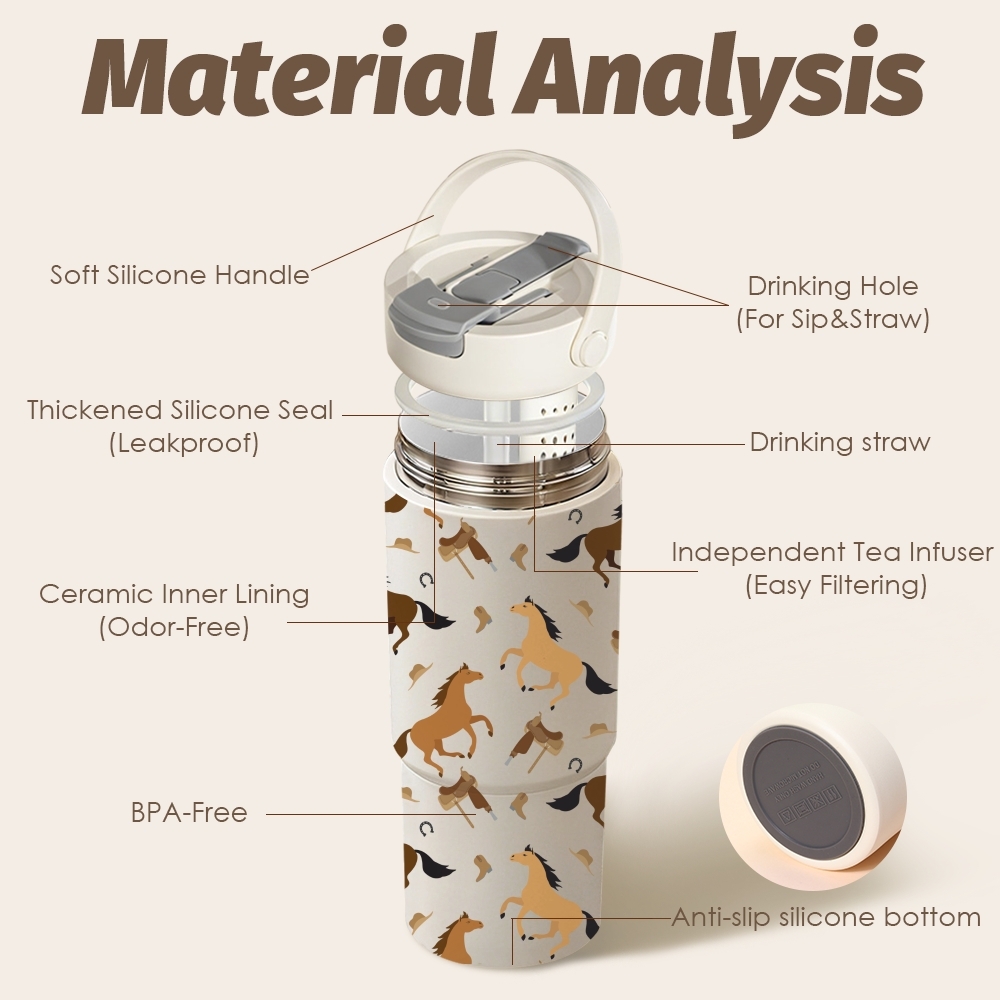 Garrafa Térmica com Estampa de - Water Filter Straw avaliação e preço