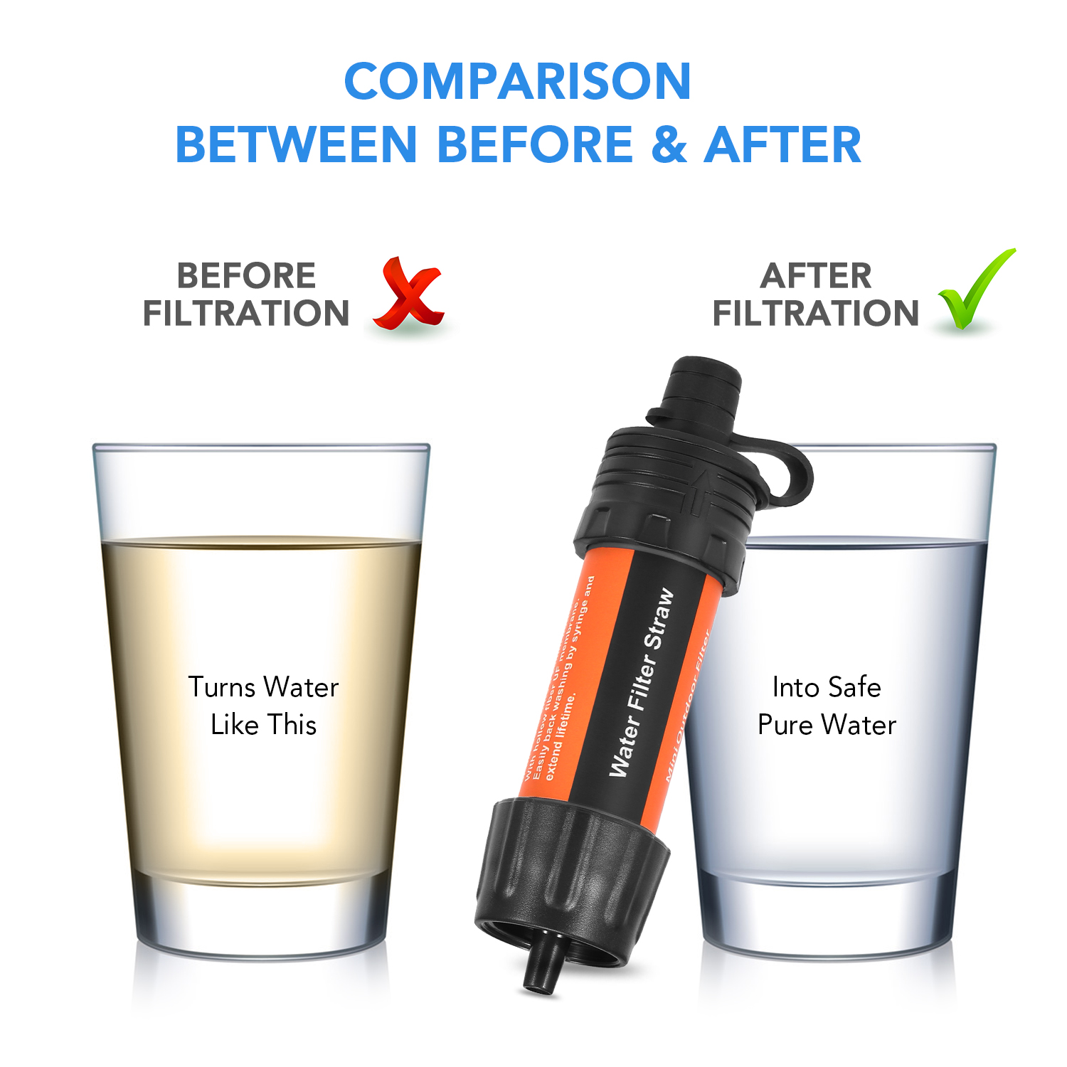 Outdoor água filtro palha, águ - Water Filter Straw avaliação e preço