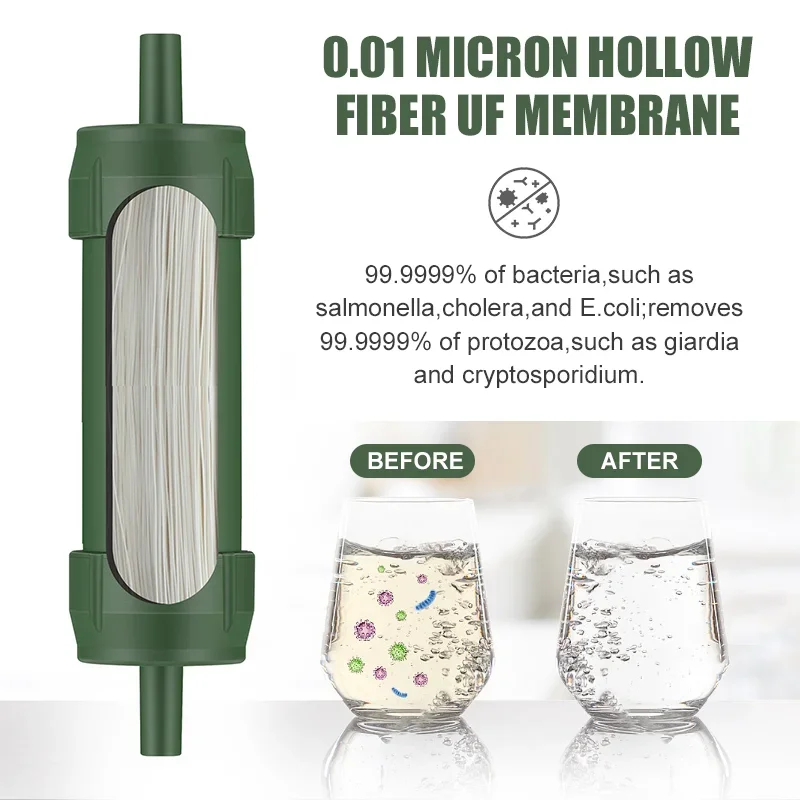 Westtune mini filtro de água a - Water Filter Straw avaliação e preço