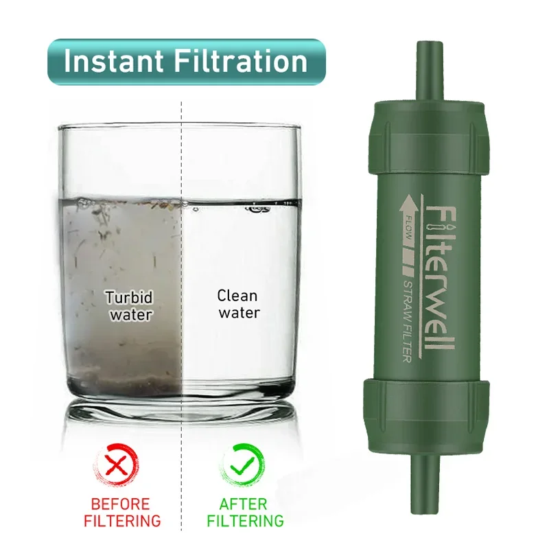 Westtune mini filtro de água a - Water Filter Straw avaliação e preço