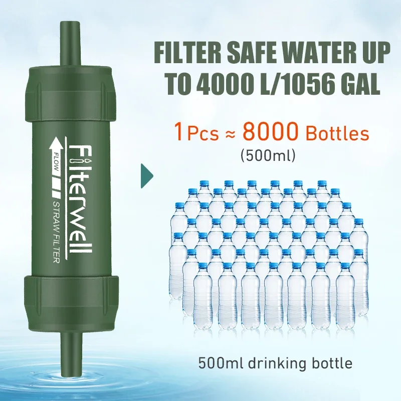 Westtune mini filtro de água a - Water Filter Straw avaliação e preço